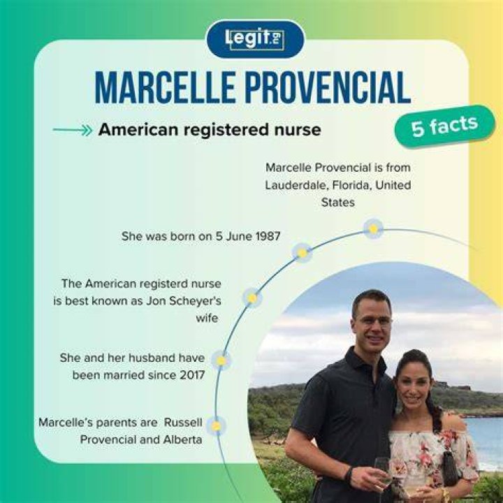 Things To Know About Marchelle Provencial ·
