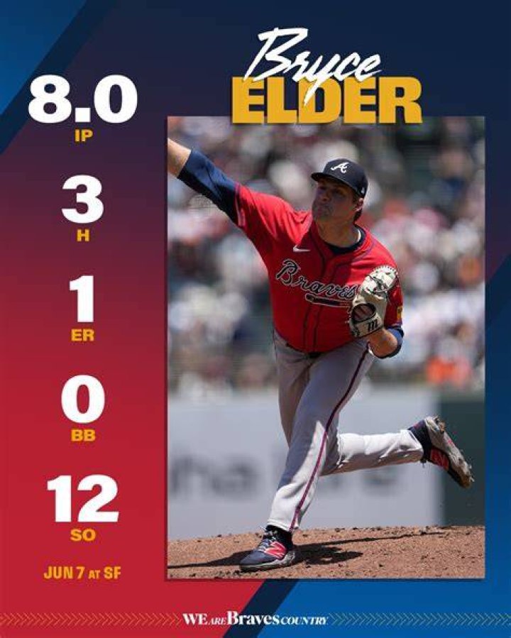 This Day in Braves History David Justice wins Rookie of the Year